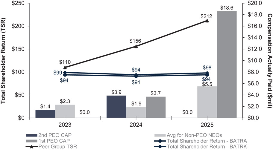 [MISSING IMAGE: bc_paidtsr-pn.jpg]